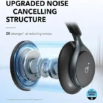 Anker Soundcore Space One Over Ear Headphones - Image 6